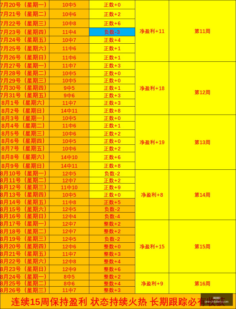 国足主帅伊,万离任,足协终止合,中国体彩网官网,中国体彩网常见问题,中国体彩网购彩指南,中国体彩网投注入口,中国体彩网体育资讯