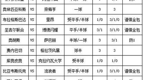 2026棋界盛事：35年经典赛事，500强高手巅峰对决，新王诞生